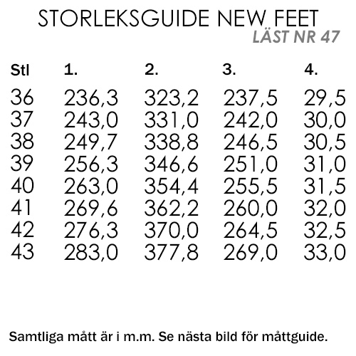 Produktbild 4 - New Feet Ella Skor Dam Orthostretch Zip Lace Svart