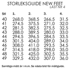 New Feet Milas Brede sko Herre OrthoStretch Borrelås Svart