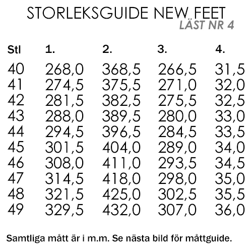 New Feet Milas Brede sko Herre OrthoStretch Borrelås Svart