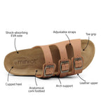 Minfot Lo Sandaler Dame Bio Skinn Cognac