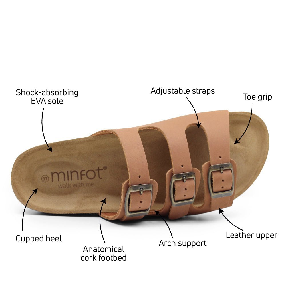 Minfot Lo Sandaler Dame Bio Skinn Cognac