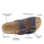 Minfot Moa Sandaler Dame Bio Semsket Skinn Navy