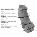 OS1st BR4 Bunion Relief Svart 1-pk