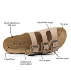 Minfot Lo Sandaler Dame Bio Skinn Stone