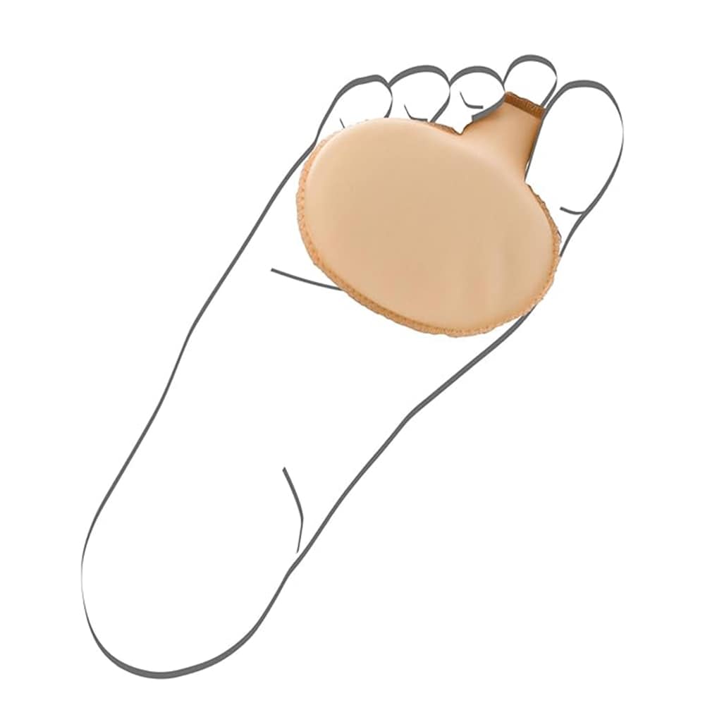 Berkemann Metatarsal Cushion Fotbeskyttelse