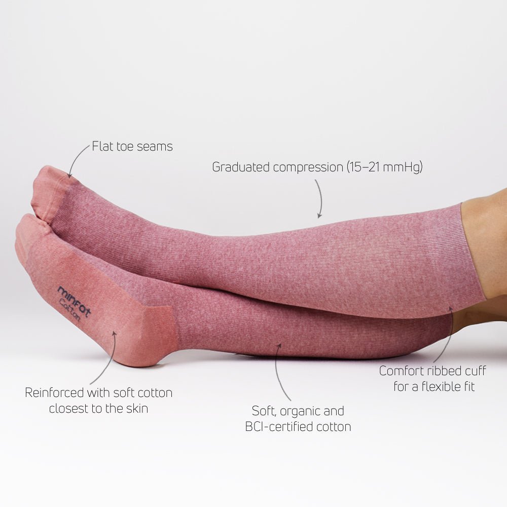 Minfot Støttestrømper Pastell Bomull Eco 5-pk
