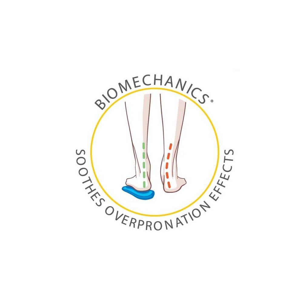 Scholl Biomechanics Innleggssåler